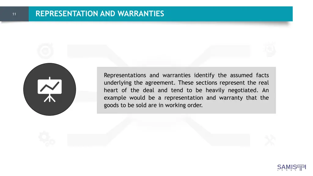 representation and warranties