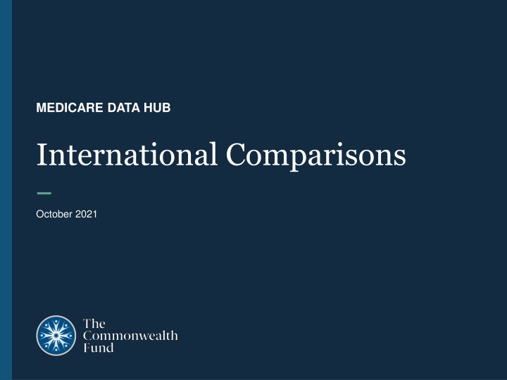 medicare data hub