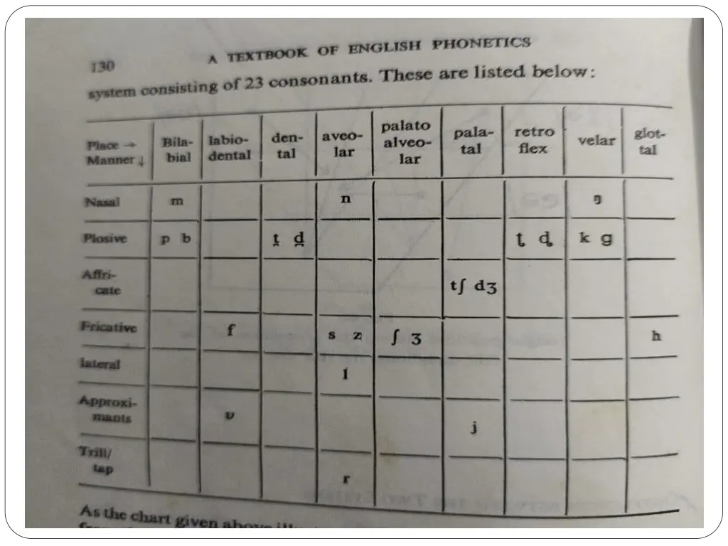 slide13