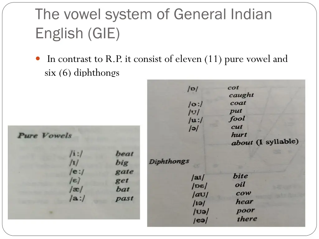 the vowel system of general indian english gie