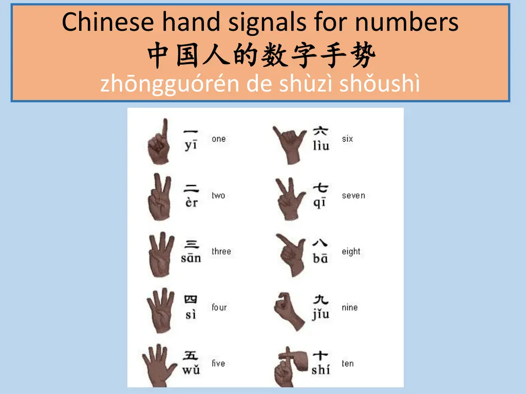 chinese hand signals for numbers zh nggu 1