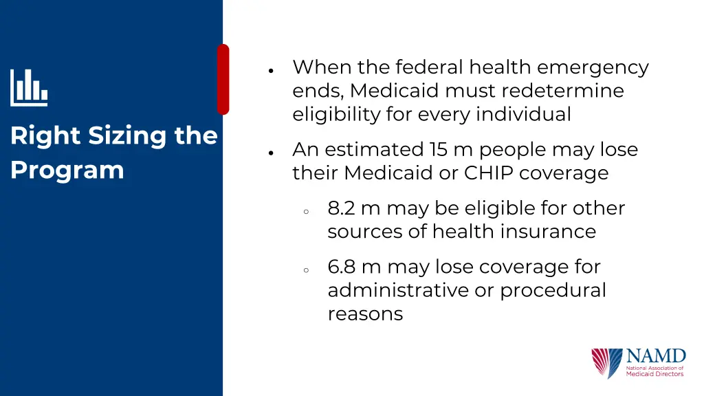 when the federal health emergency ends medicaid