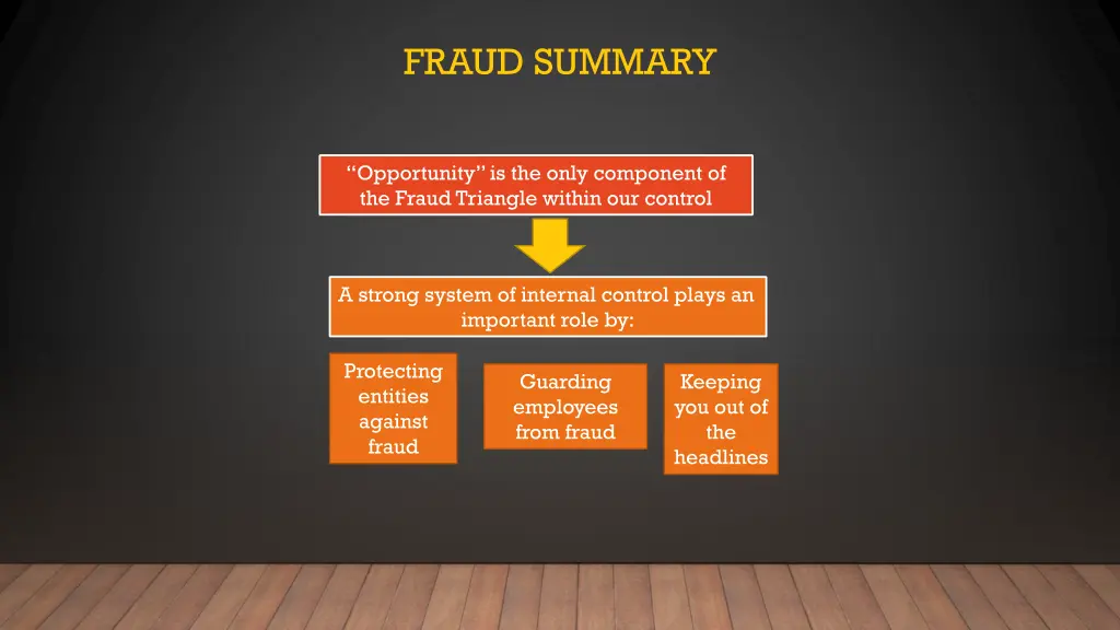 fraud summary