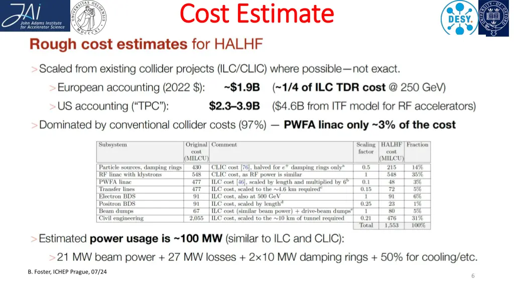 cost estimate cost estimate