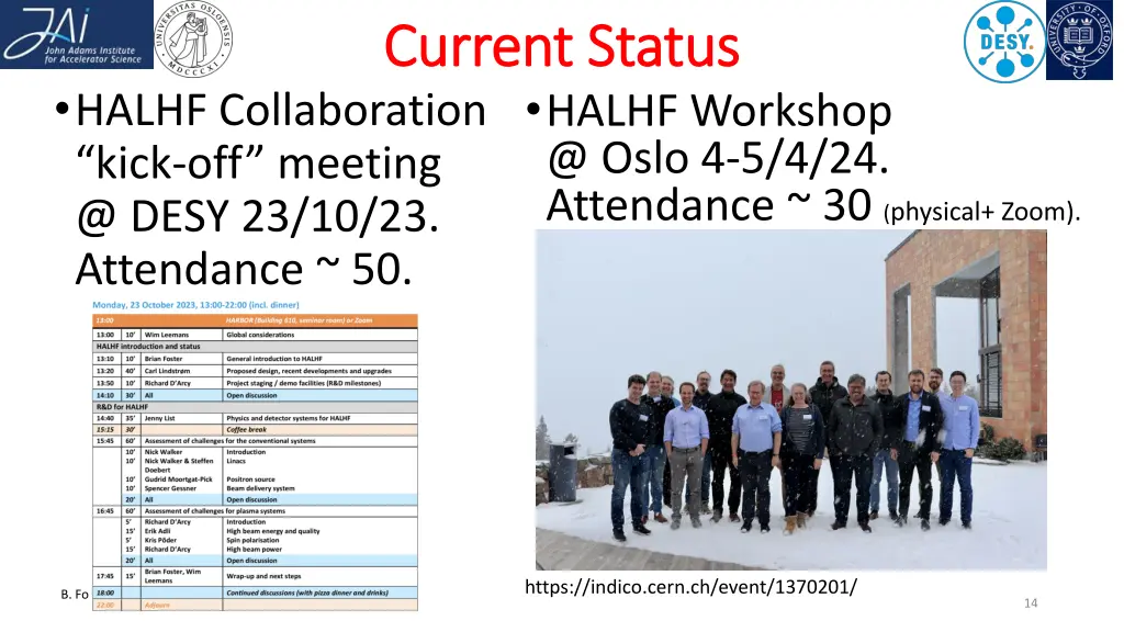 current status current status halhf workshop