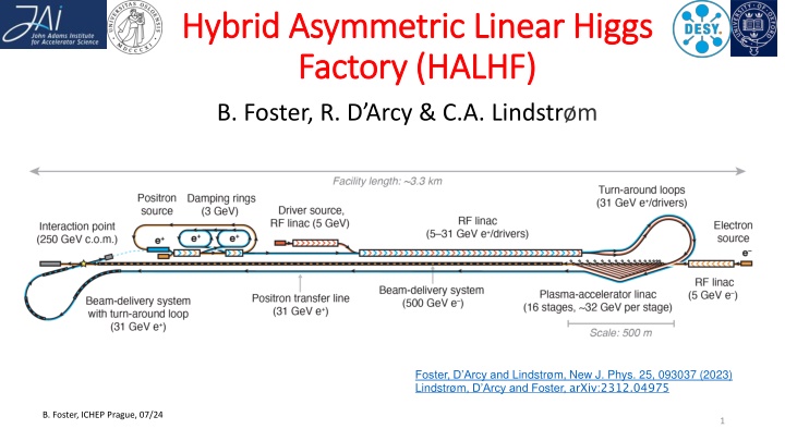 hybrid asymmetric linear higgs hybrid asymmetric