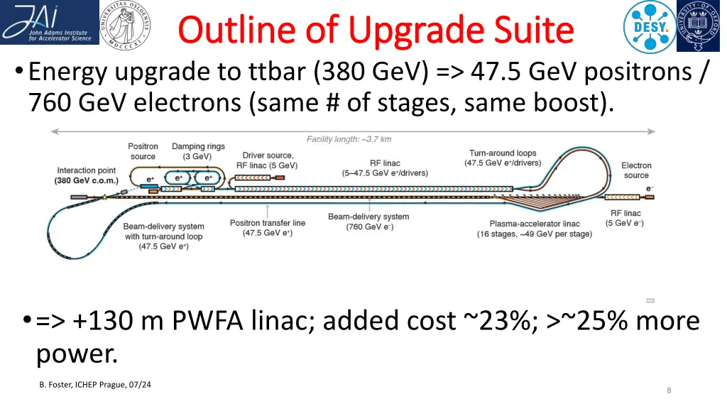 outline of upgrade suite outline of upgrade suite 1