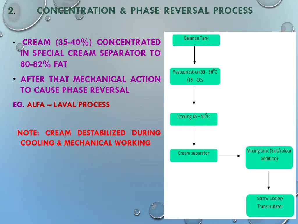 2 concentration phase reversal process