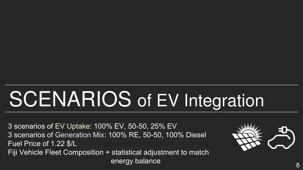 scenarios of ev integration