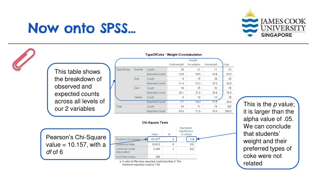 now onto spss now onto spss 9