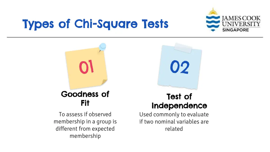 types of chi types of chi square tests