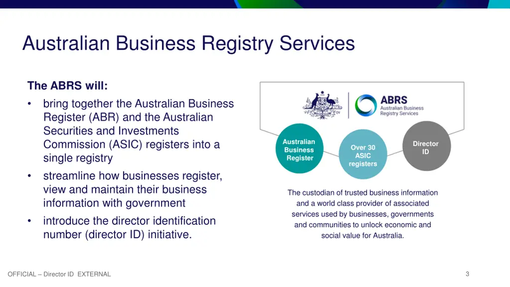 australian business registry services