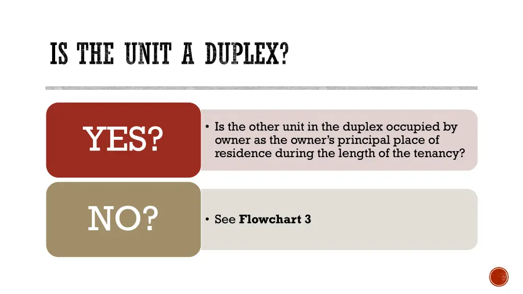 is the unit a duplex