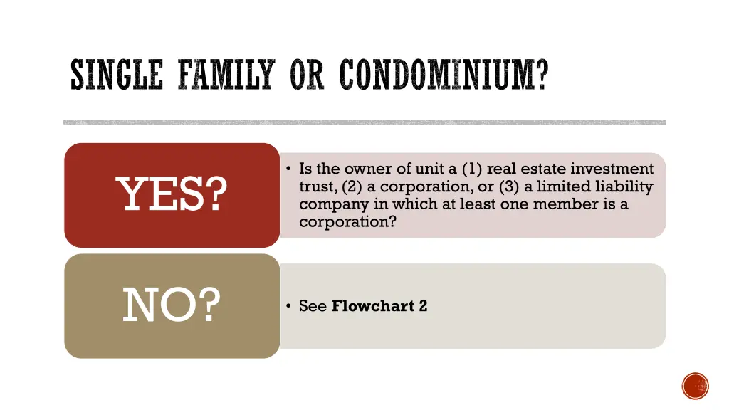 single family or condominium