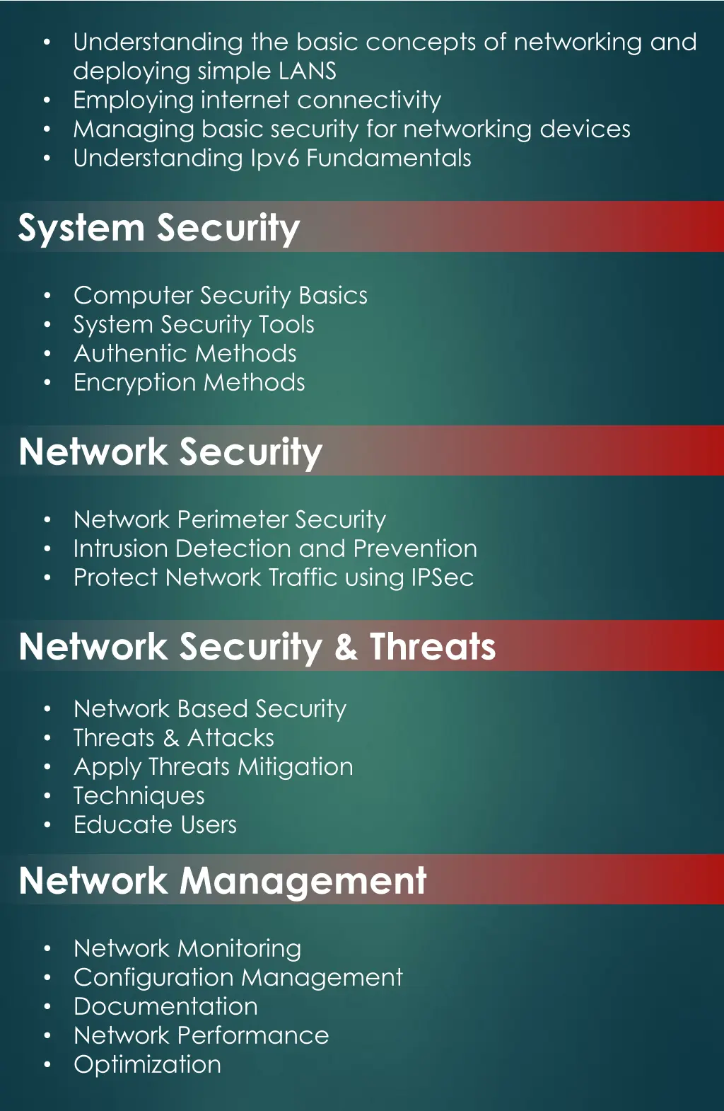 understanding the basic concepts of networking