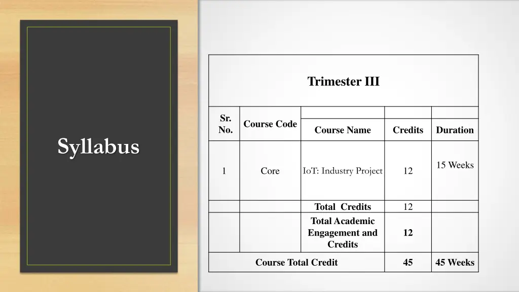 trimester iii