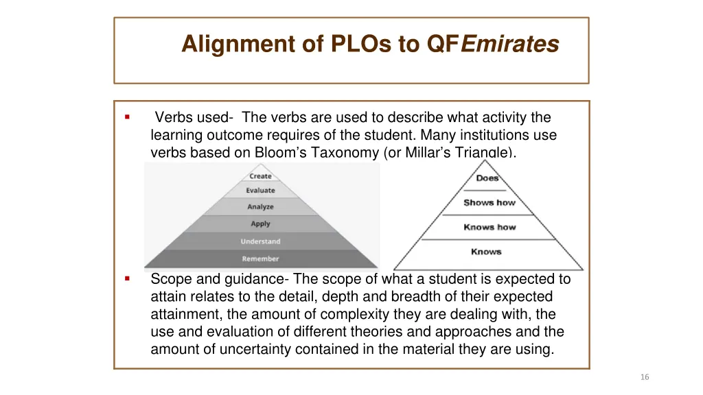 alignment of plos to qf emirates 1