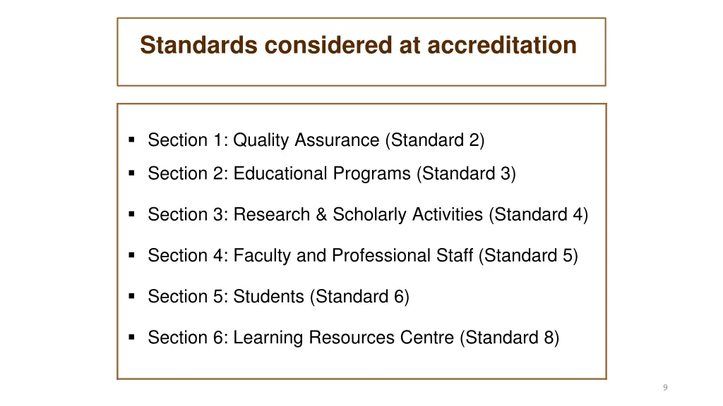 standards considered at accreditation