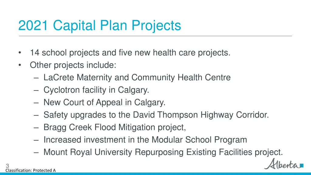 2021 capital plan projects