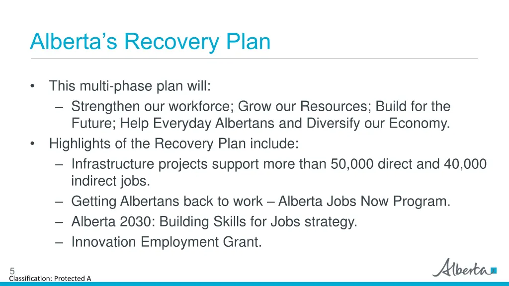 alberta s recovery plan