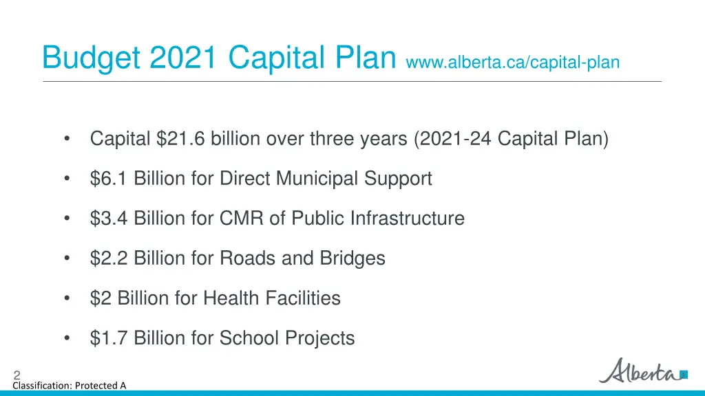 budget 2021 capital plan www alberta ca capital