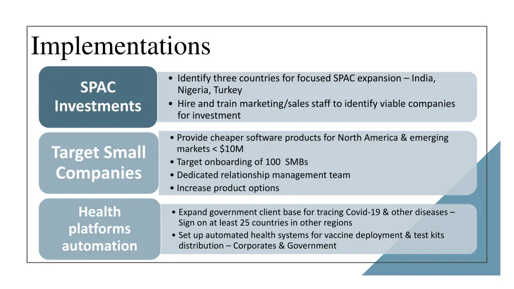 implementations