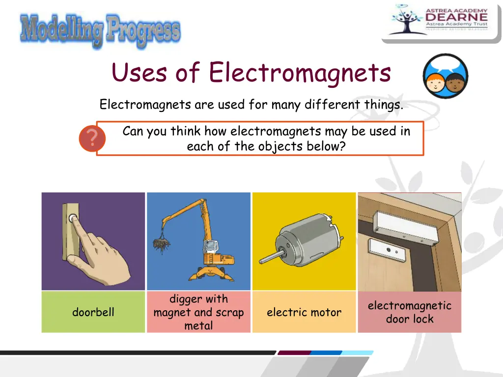 uses of electromagnets