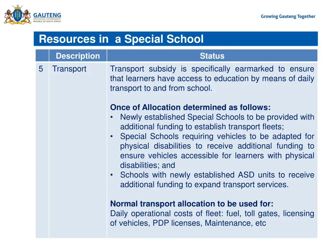 resources in a special school 2