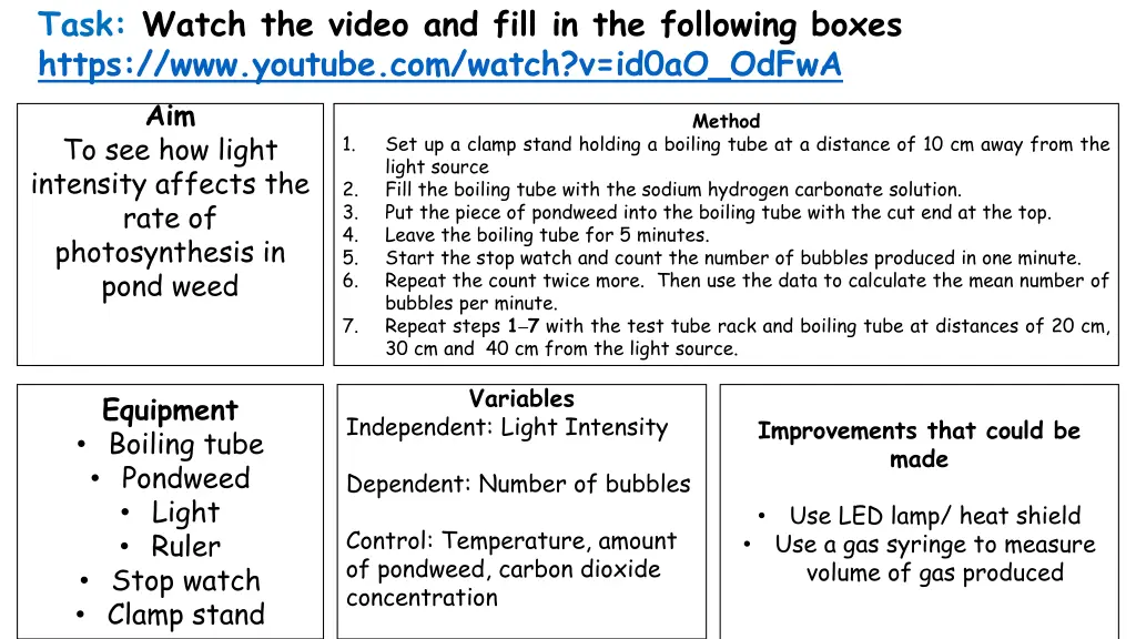 task watch the video and fill in the following 1