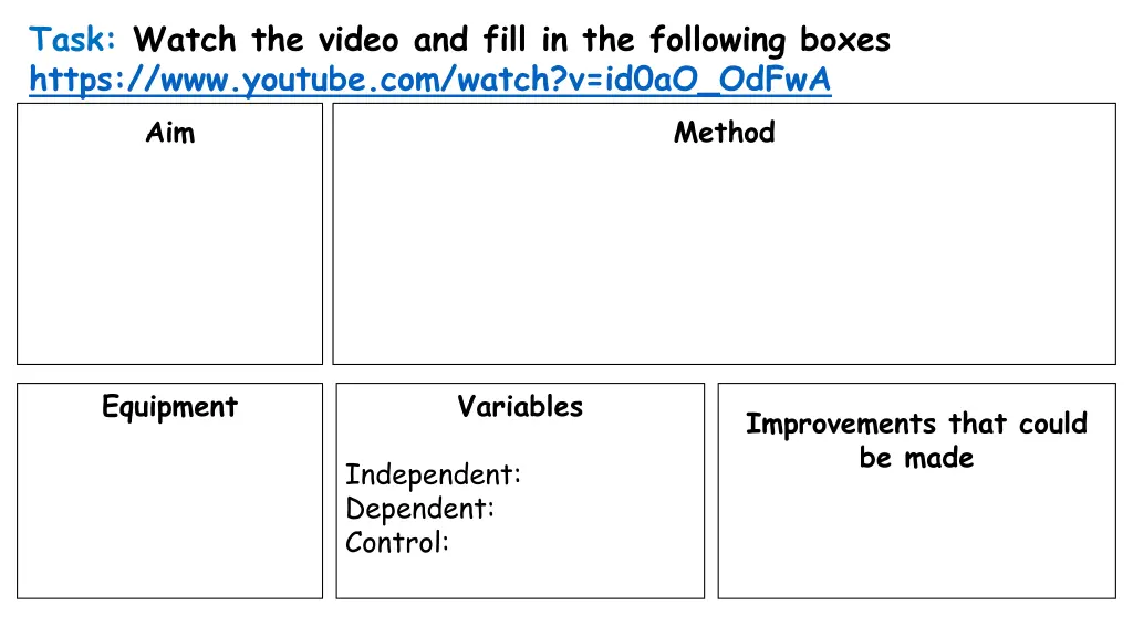 task watch the video and fill in the following