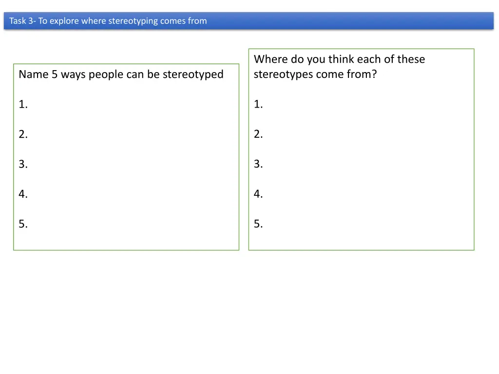 task 3 to explore where stereotyping comes from 1