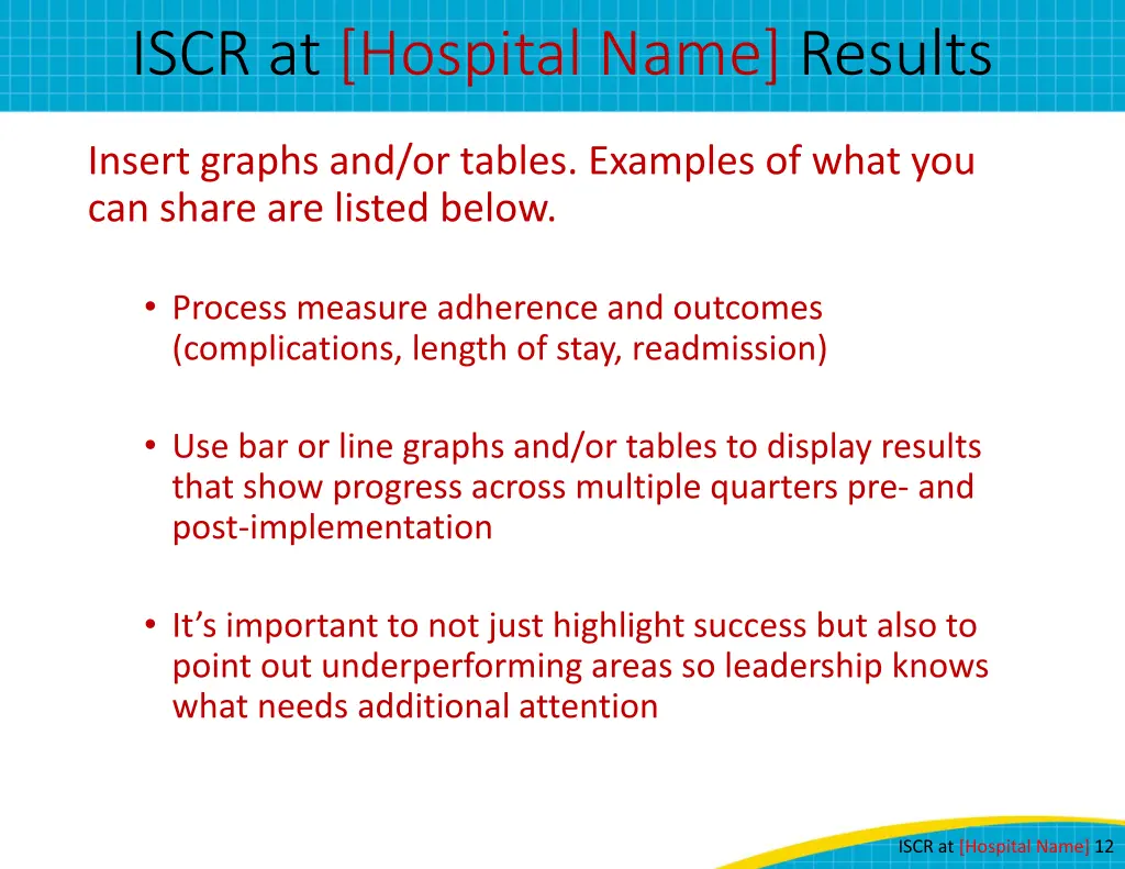 iscr at hospital name results