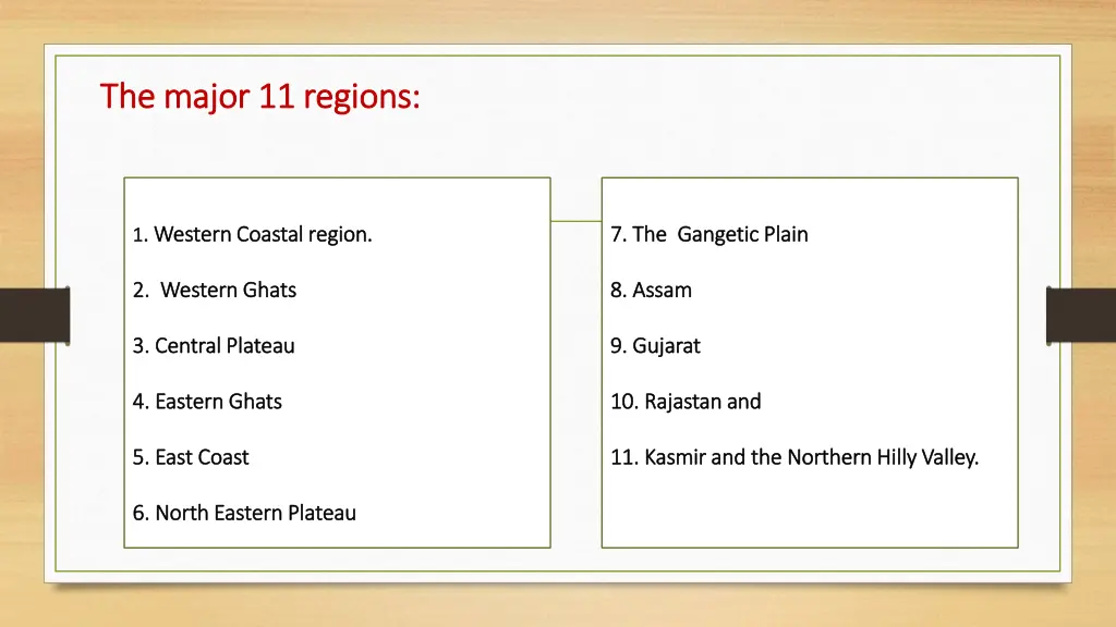 the major 11 regions the major 11 regions