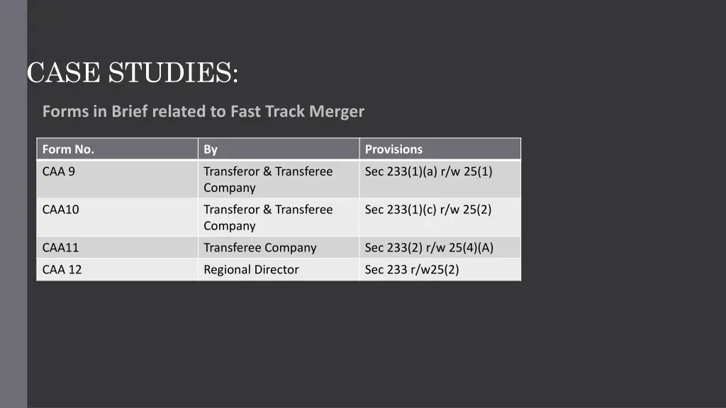 case studies 6