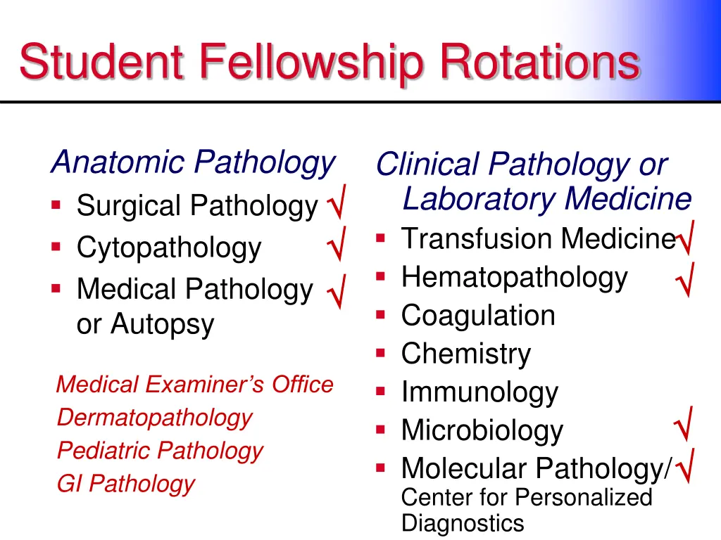 student fellowship rotations