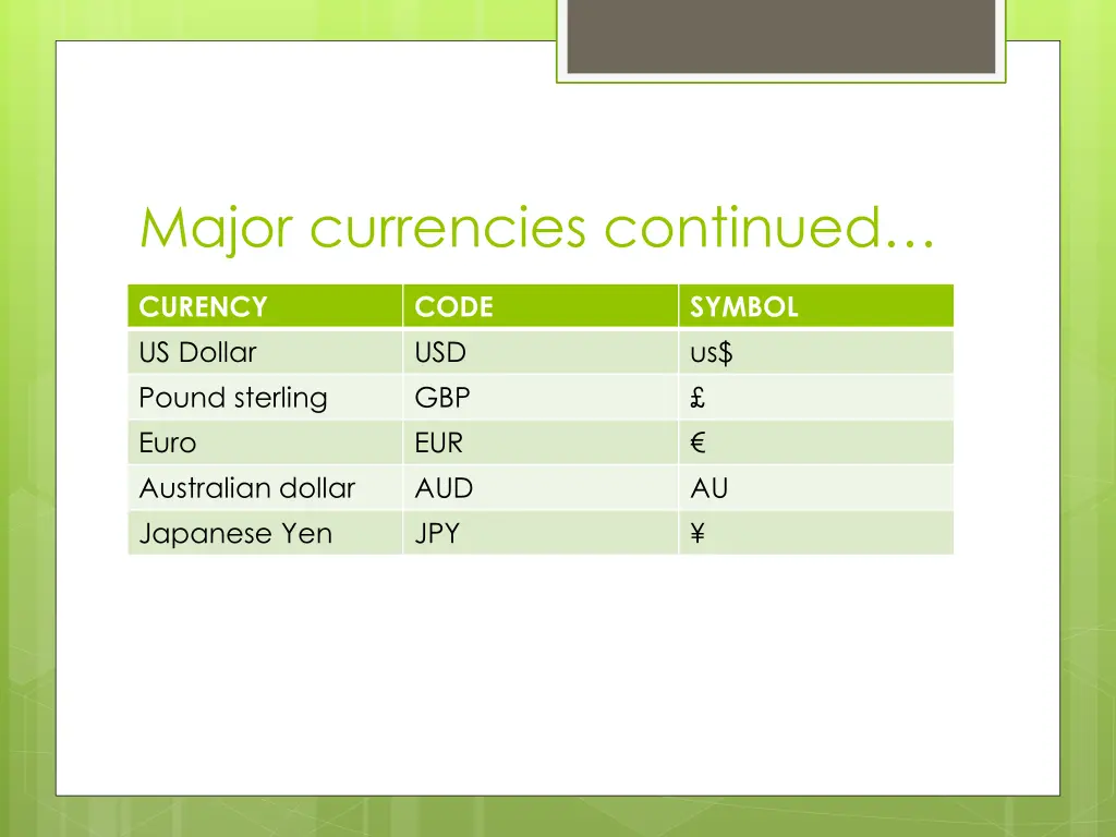 major currencies continued