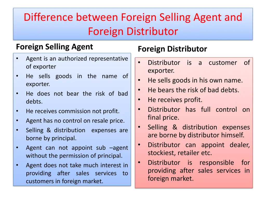 difference between foreign selling agent