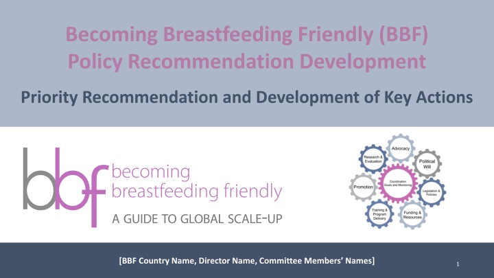 becoming breastfeeding friendly bbf policy