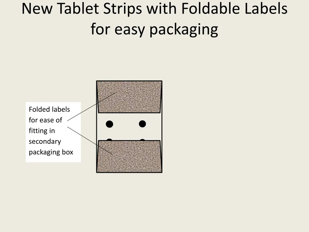 new tablet strips with foldable labels for easy