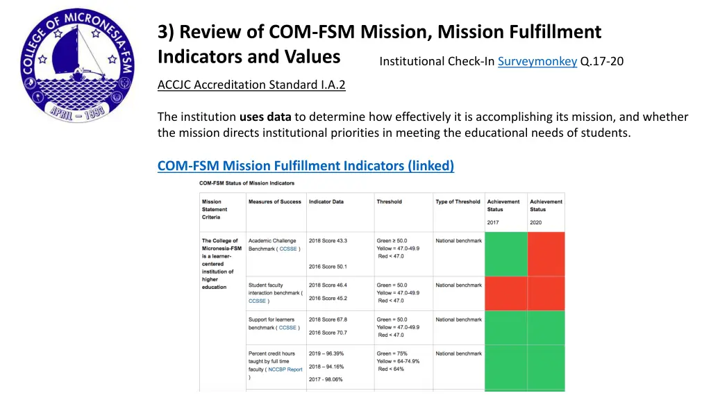 3 review of com fsm mission mission fulfillment 1