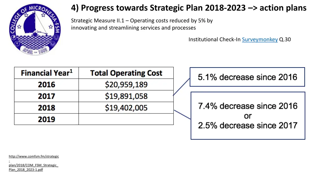 4 progress towards strategic plan 2018 2023 5