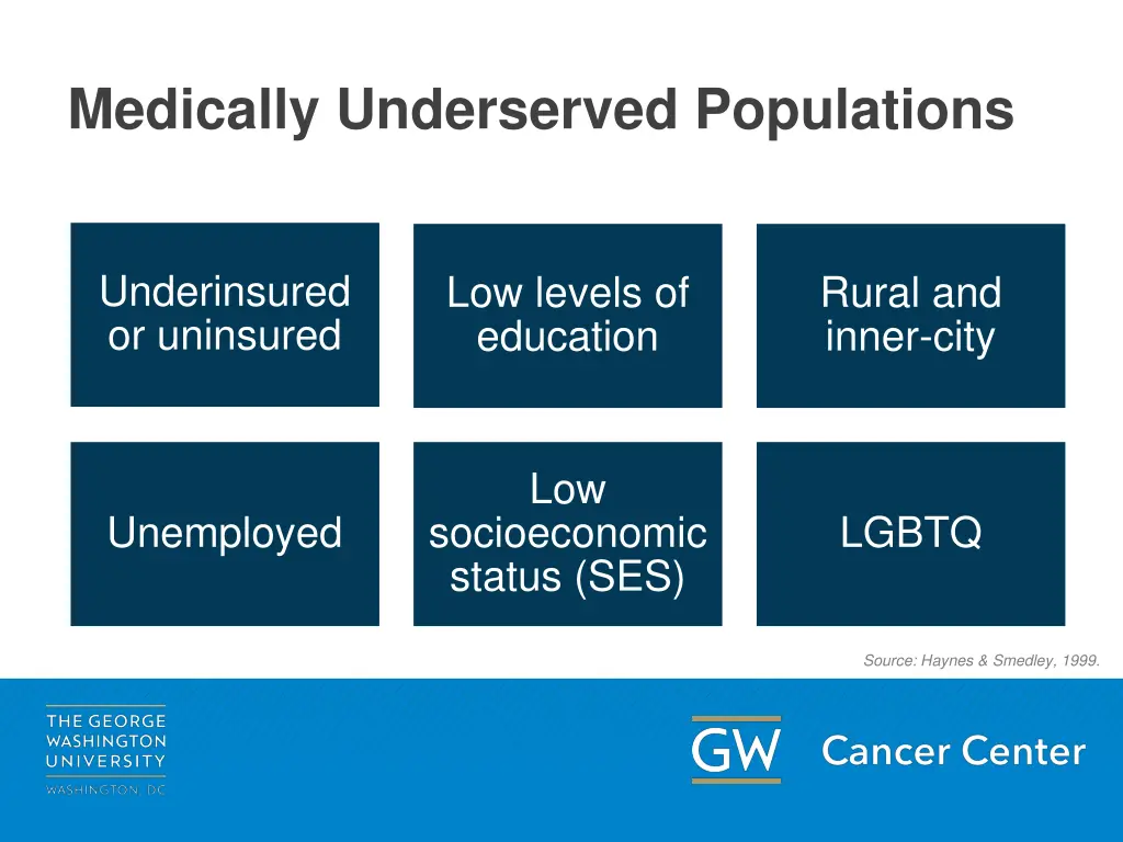 medically underserved populations