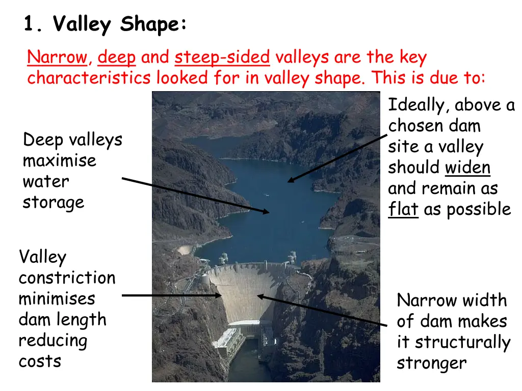 1 valley shape