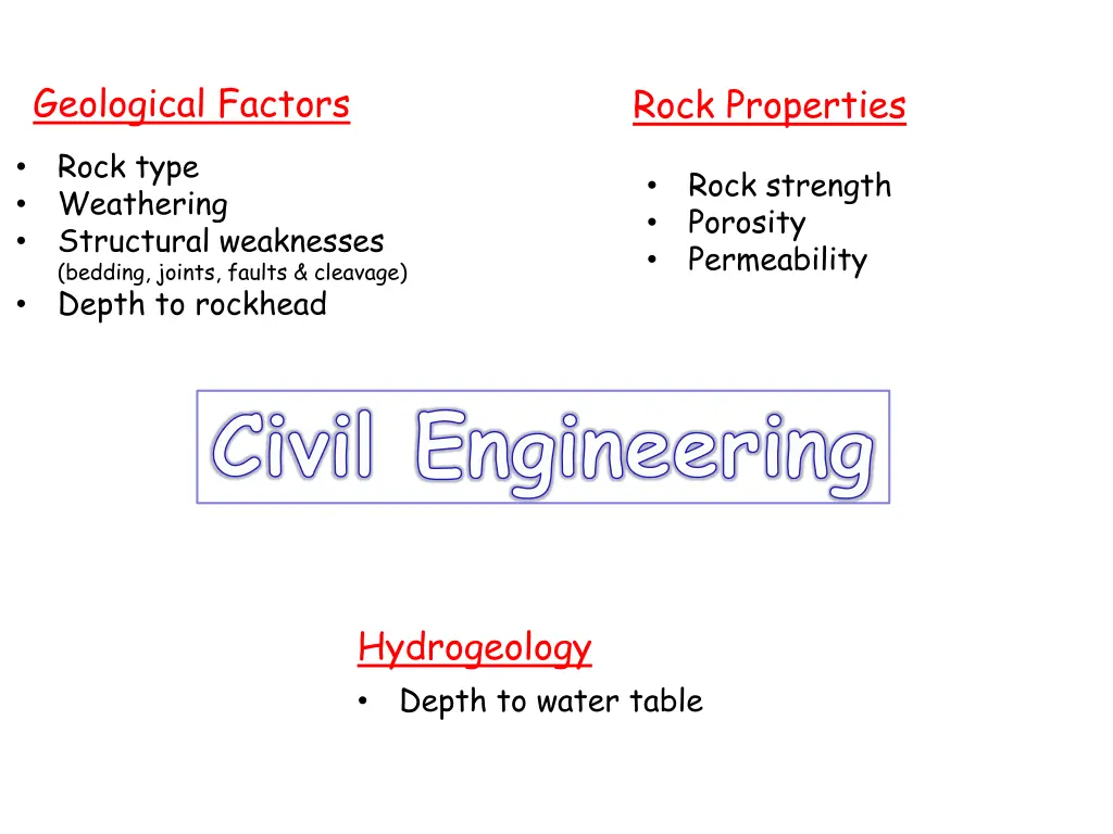 geological factors