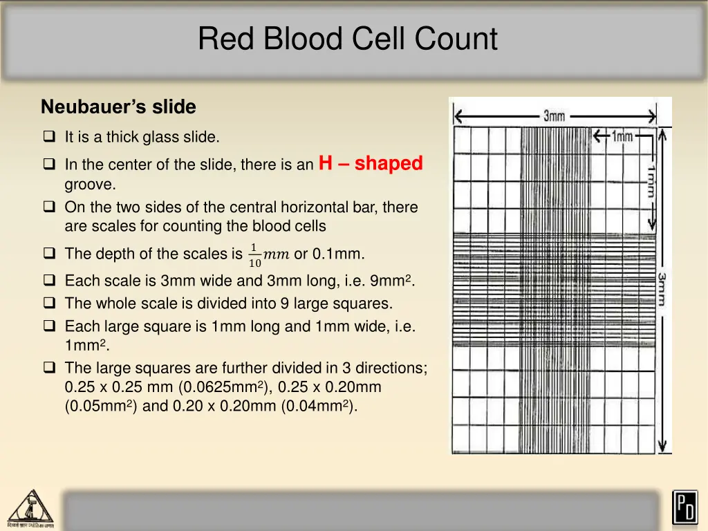 red blood cell count 2