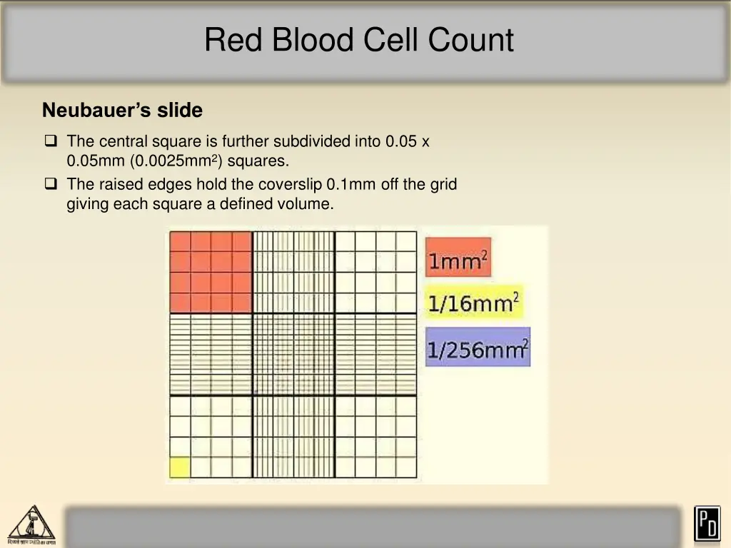 red blood cell count 3