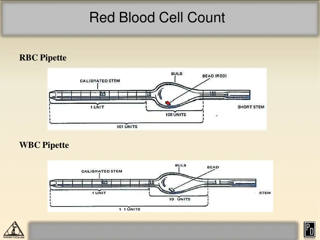 red blood cell count 4