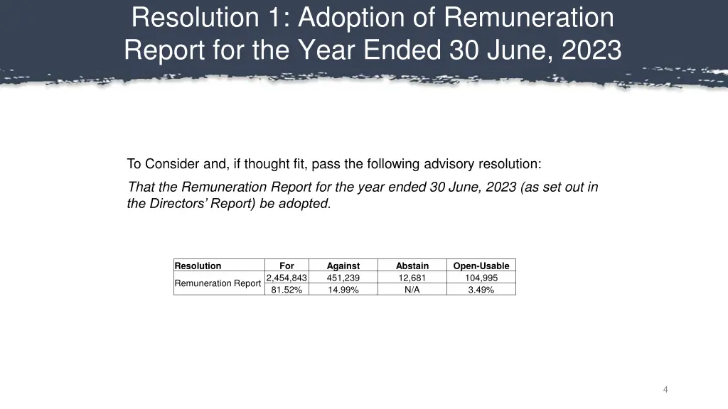 resolution 1 adoption of remuneration report