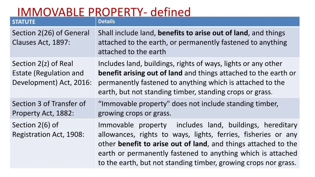 immovable property defined statute details