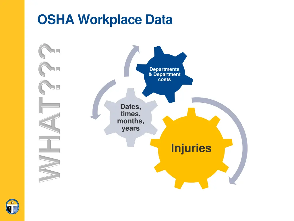 osha workplace data